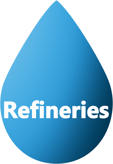refineries